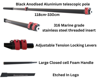 New pole description