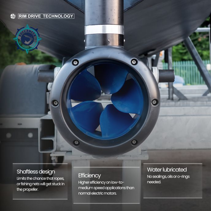 RimDrive - a Bit More In-Depth - Electric motors and Outboards